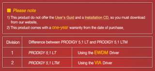 High performance Audio Controller Chipset and Codec Chipset / Highly 