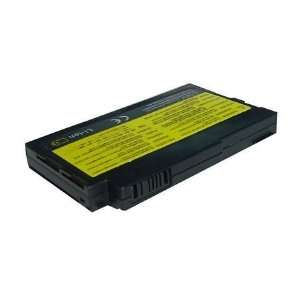  Hi Capacity B 5608 Battery Replacement