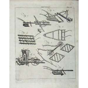  1801 Agriculture Implements Encyclopaedia Britannica: Home 