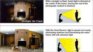 Flash Bounce Light Diffuser For Nikon SB 800 SB800 D90  