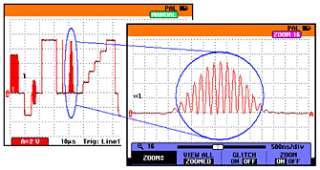Fluke 199 ScopeMeter 2.5GS/s Dual Input 200MHz HandHeld Oscilloscope 