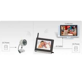 4GHz A/V Wireless Night Camera 7 LCD Baby Monitor  