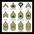 Army enlisted ranks insignia framed ceramic tile