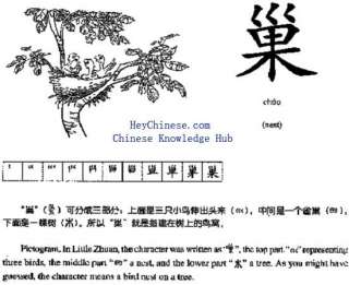 Chinese Characters in Pictures, 2 Books, Learn MANDARIN  