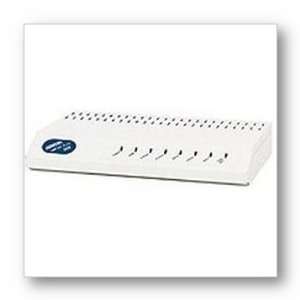  Adtran Total Access 908 Integrated Services Router 