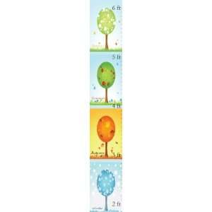   Coconut C1111 Large Seasons Growth Chart on Sticky