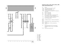 Fig. Instrument cluster, clutch pedal position (CPP) switch, starting 