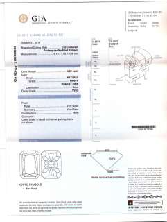   symmetry and no fluorescence. The perfect stone for a pink diamond