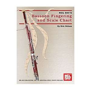  Bassoon Fingering & Scale Chart Musical Instruments