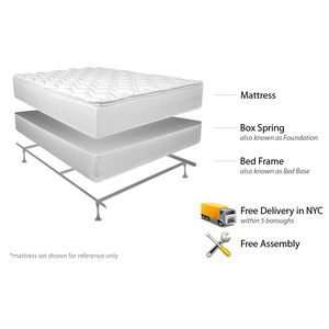 Full Easy Rest Mattress Set, Bed Frame & Free Delivery/Set Up in NYC 