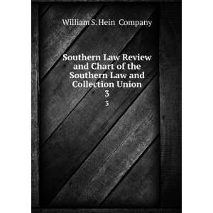 Southern Law Review and Chart of the Southern Law and Collection Union 