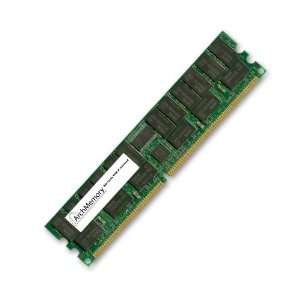  1GB ECC Registered RAM Memory for the Dell PowerEdge 