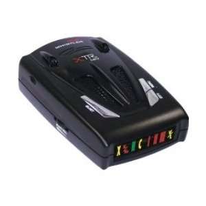  Laser/Radar Detector: Electronics