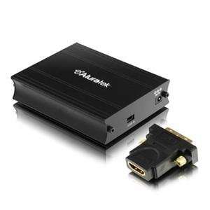   NEW USB to HDMI Converter Adapter (Cables Computer): Office Products