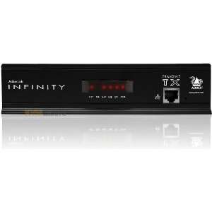  Infinity DVI IP Extender
