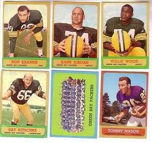 1963 Topps #97 Packers Team Card Ex/Mt  