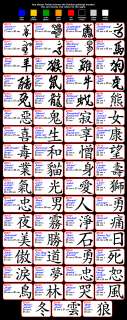 152 chinesische Zeichen   152 China Symbols  