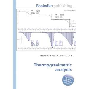  Thermogravimetric analysis Ronald Cohn Jesse Russell 