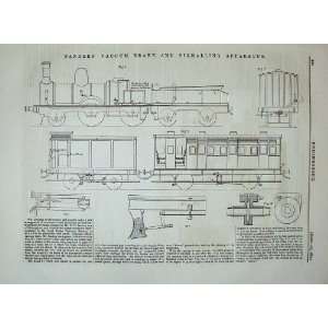  1875 Train SanderS Vacuum Brake Signalling Apparatus 
