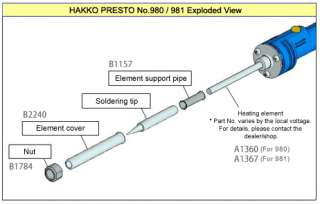 New Hakko 980 dual Wattage Soldering Iron 130W Pen Type  