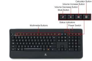Logitech Illuminated K800 Wireless Keyboard ( 920 002359 )  